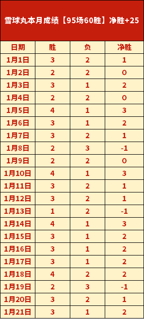 伊斯坦堡士,邦主场神咒,能否破解,乐鱼体育,LeYu,Sports,乐鱼体育注册网址,乐鱼体育app,乐鱼体育官网,乐鱼体育网站,乐鱼体育下载