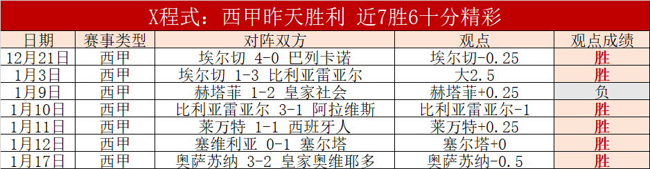 歐冠,決賽歷史榮,皇家馬德里,乐鱼体育,LeYu,Sports,乐鱼体育注册网址,乐鱼体育app,乐鱼体育官网,乐鱼体育网站,乐鱼体育下载