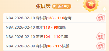 独家揭秘,深度解析,战局总览,乐鱼体育,LeYu,Sports,乐鱼体育注册网址,乐鱼体育app,乐鱼体育官网,乐鱼体育网站,乐鱼体育下载