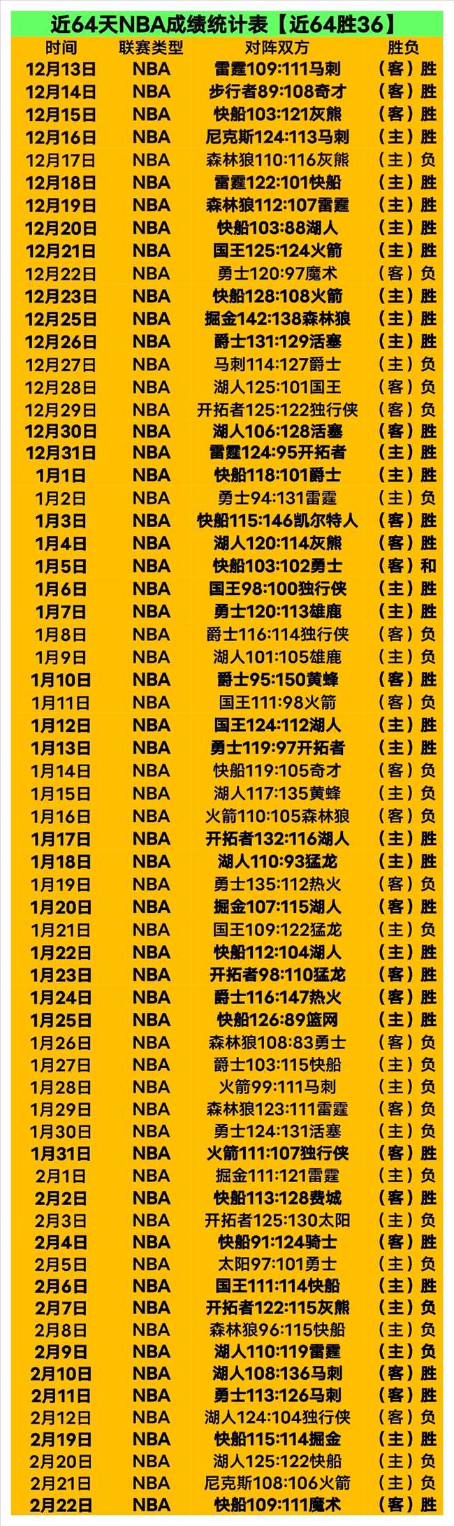 周日,英冠焦点,利兹联,乐鱼体育,LeYu,Sports,乐鱼体育注册网址,乐鱼体育app,乐鱼体育官网,乐鱼体育网站,乐鱼体育下载