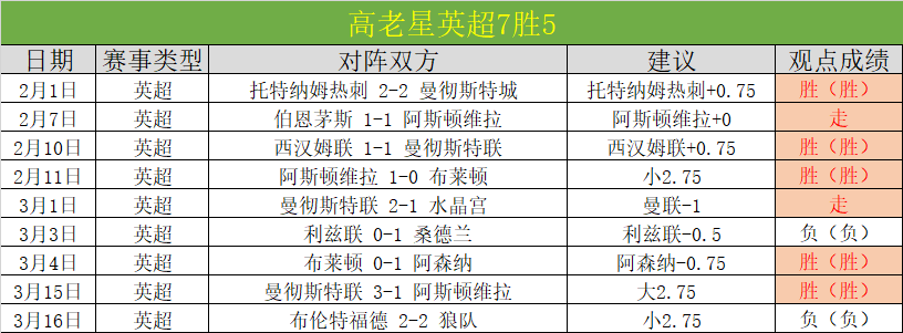 重磅来袭,海牛军团喜,迎三大外援,乐鱼体育,LeYu,Sports,乐鱼体育注册网址,乐鱼体育app,乐鱼体育官网,乐鱼体育网站,乐鱼体育下载