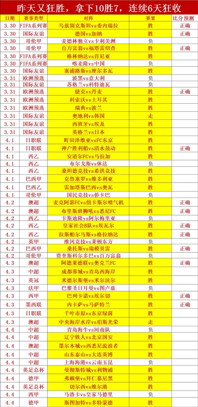 推荐,周六,意甲分析,乐鱼体育,LeYu,Sports,乐鱼体育注册网址,乐鱼体育app,乐鱼体育官网,乐鱼体育网站,乐鱼体育下载