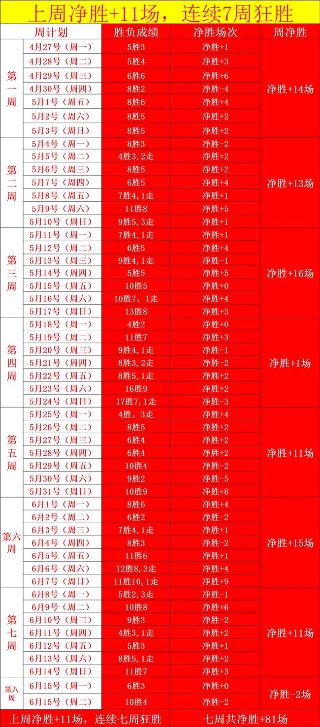 法国男子足球队二比一力克波兰队夺得小组出线权