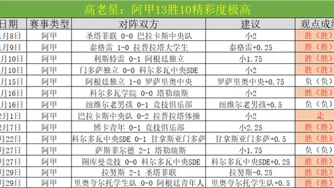 感谢肇庆体育局游泳中心国家体育总局来函