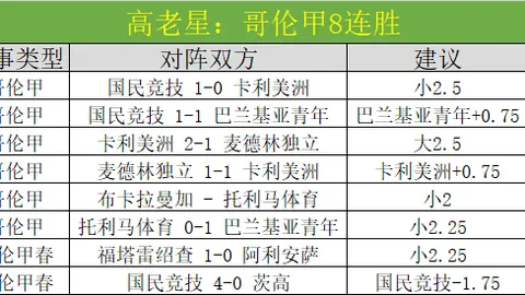 东契奇创30队三双新里程碑，詹姆斯末节16分刷新40岁老将乔丹纪录