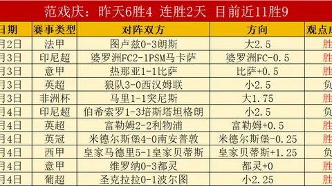 乔丹独得37分助火箭连胜九场，阿门数据全面，维金斯再放异彩