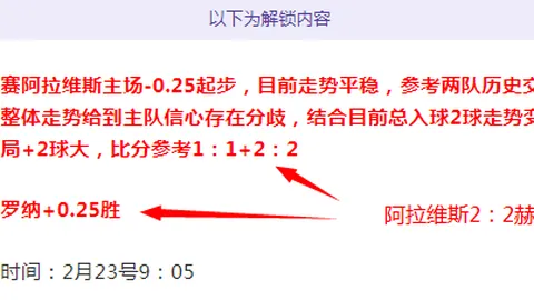 早场精选：瑞典超对决，天狼星VS瓦斯特拉斯专家质合推荐